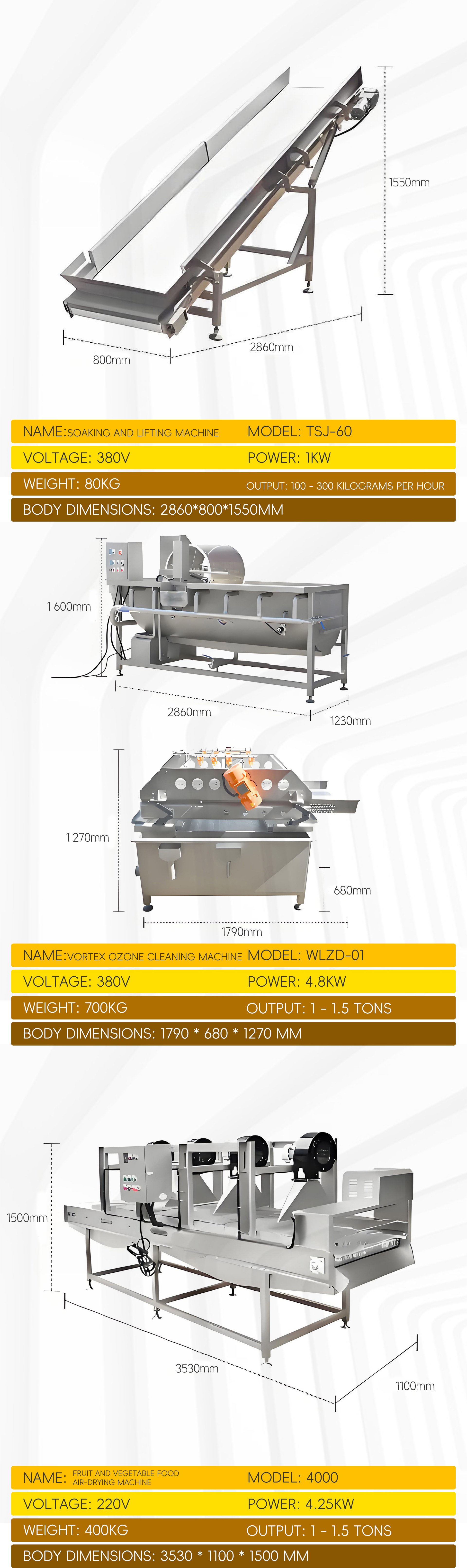 小型根茎类流水线英文9
