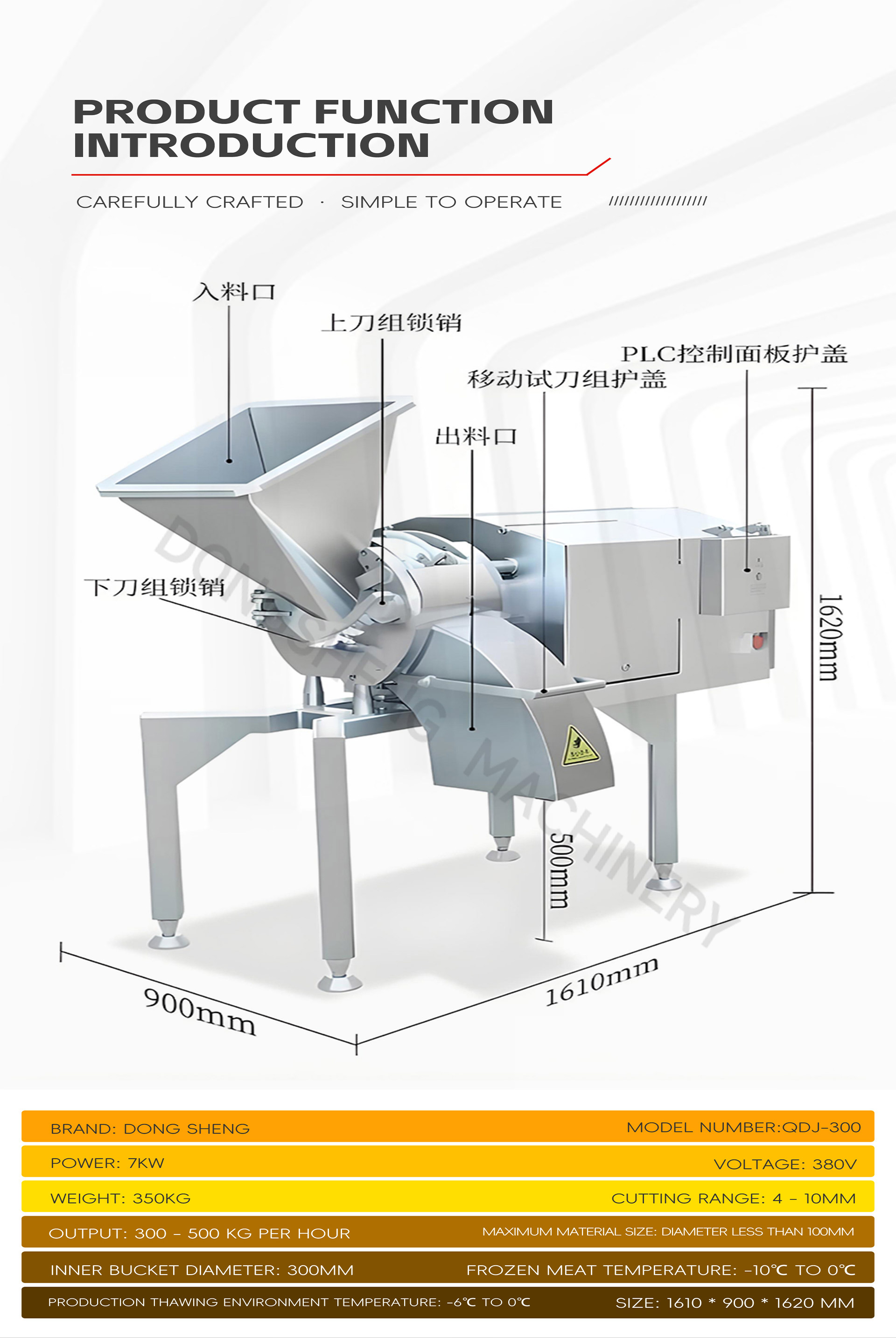 切丁机首页英文_05 切丁机首页英文_05