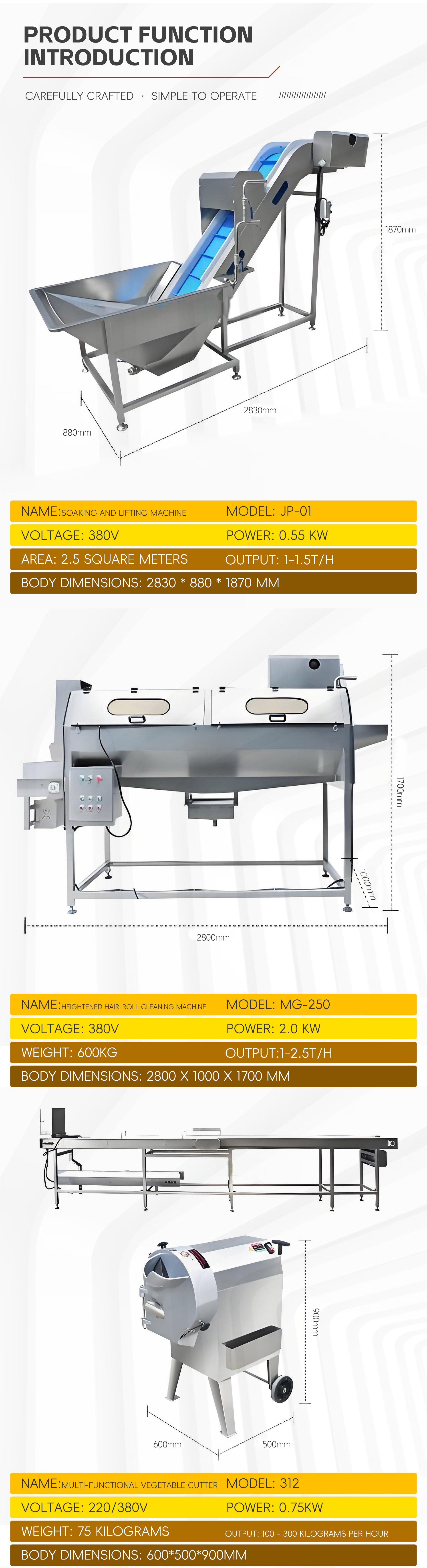 小型根茎类流水线英文8