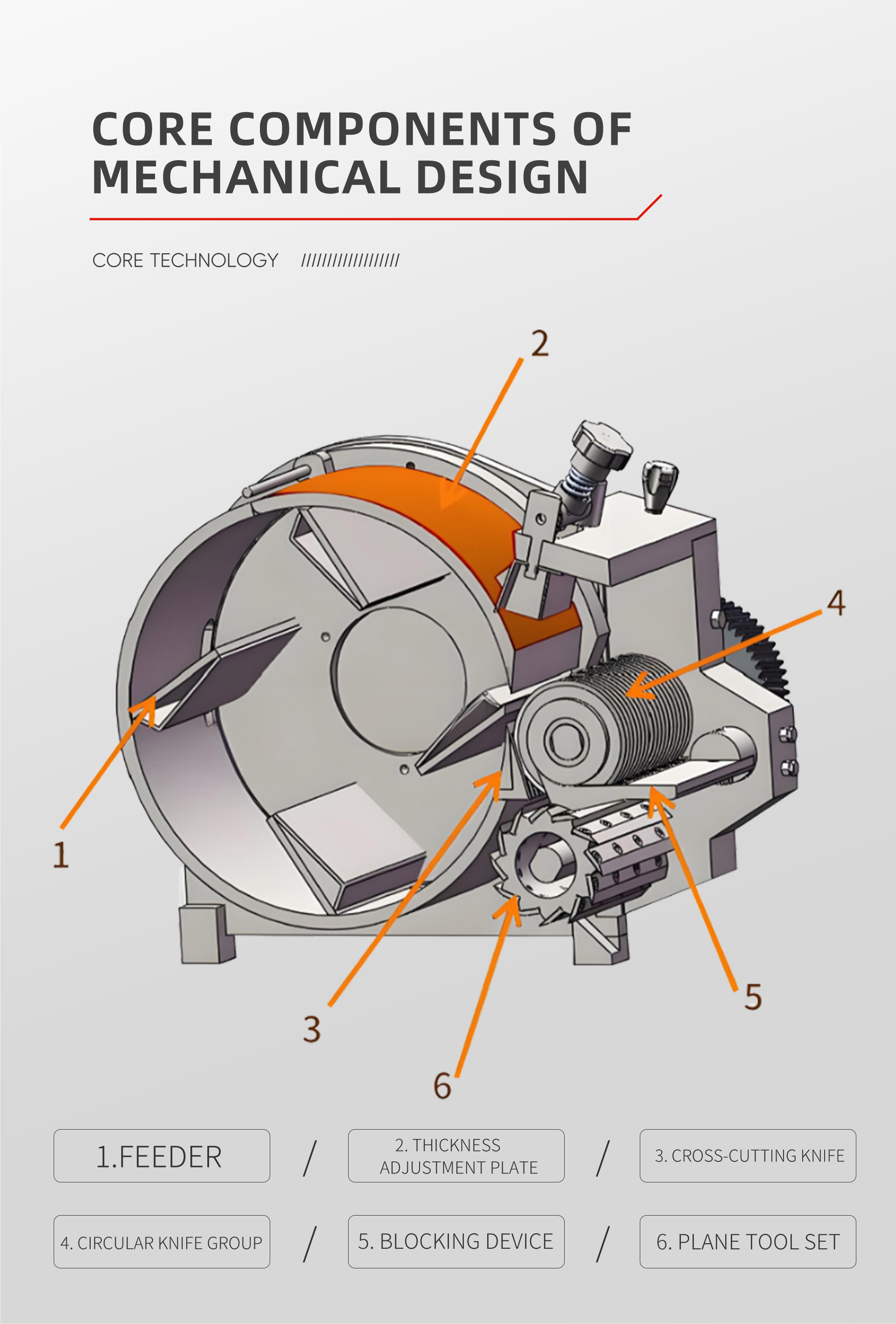 切丁机首页英文_08 切丁机首页英文_08