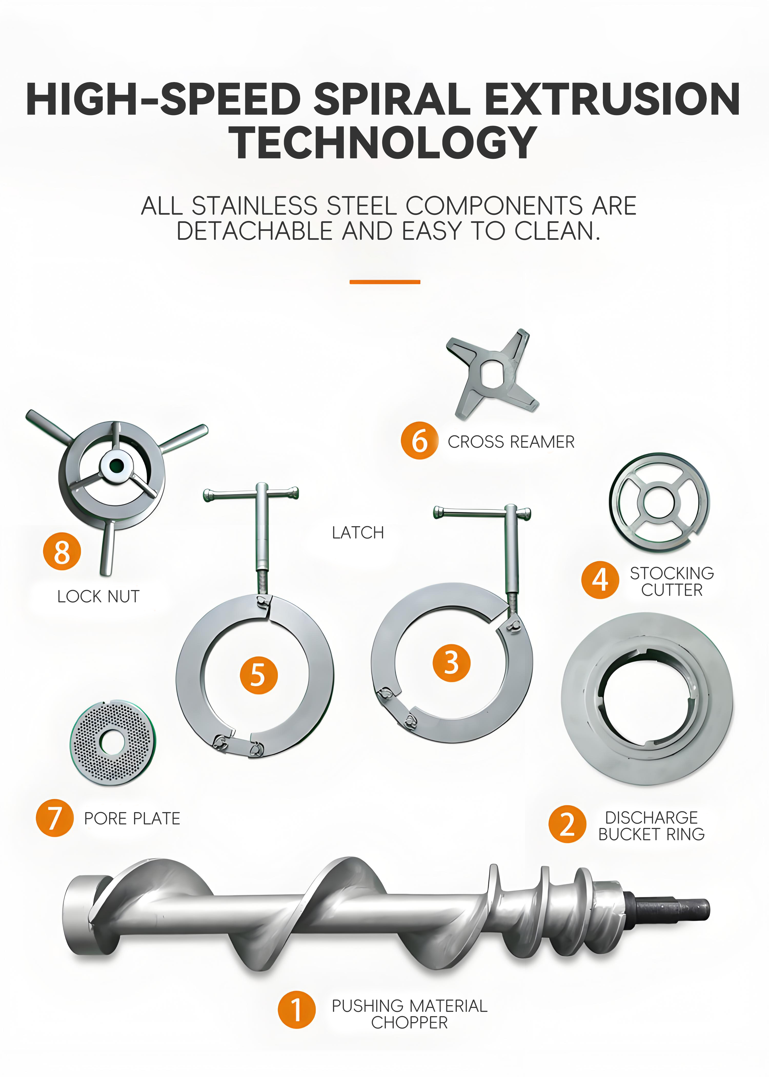 4.120绞肉机英文-拷贝_00006 4.120绞肉机英文-拷贝_00006