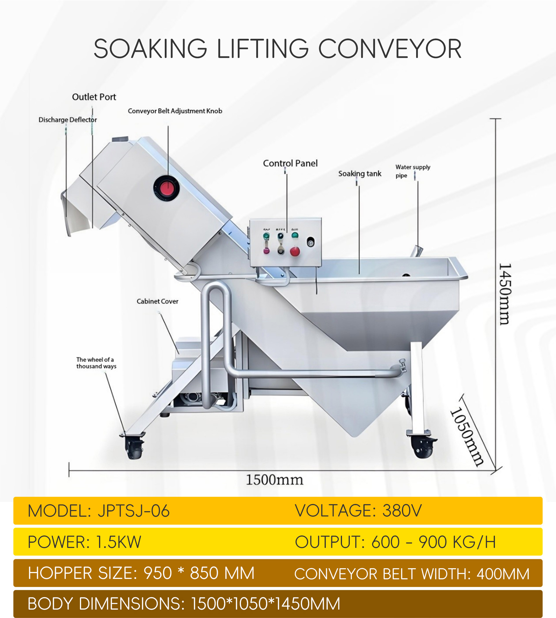 双用蔬菜加工流水线英文_01 (12)