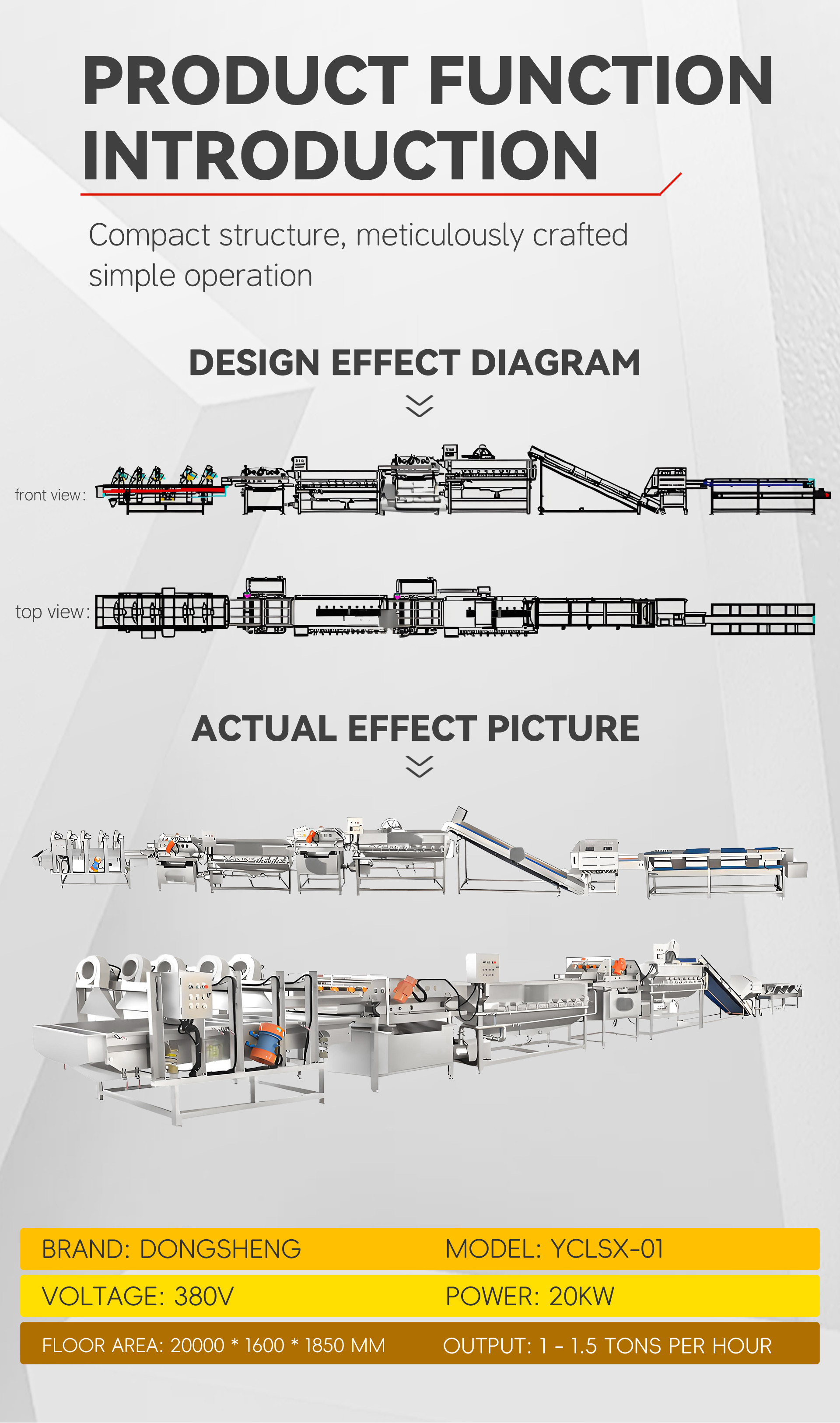 2叶菜类蔬菜加工流水线英文_08