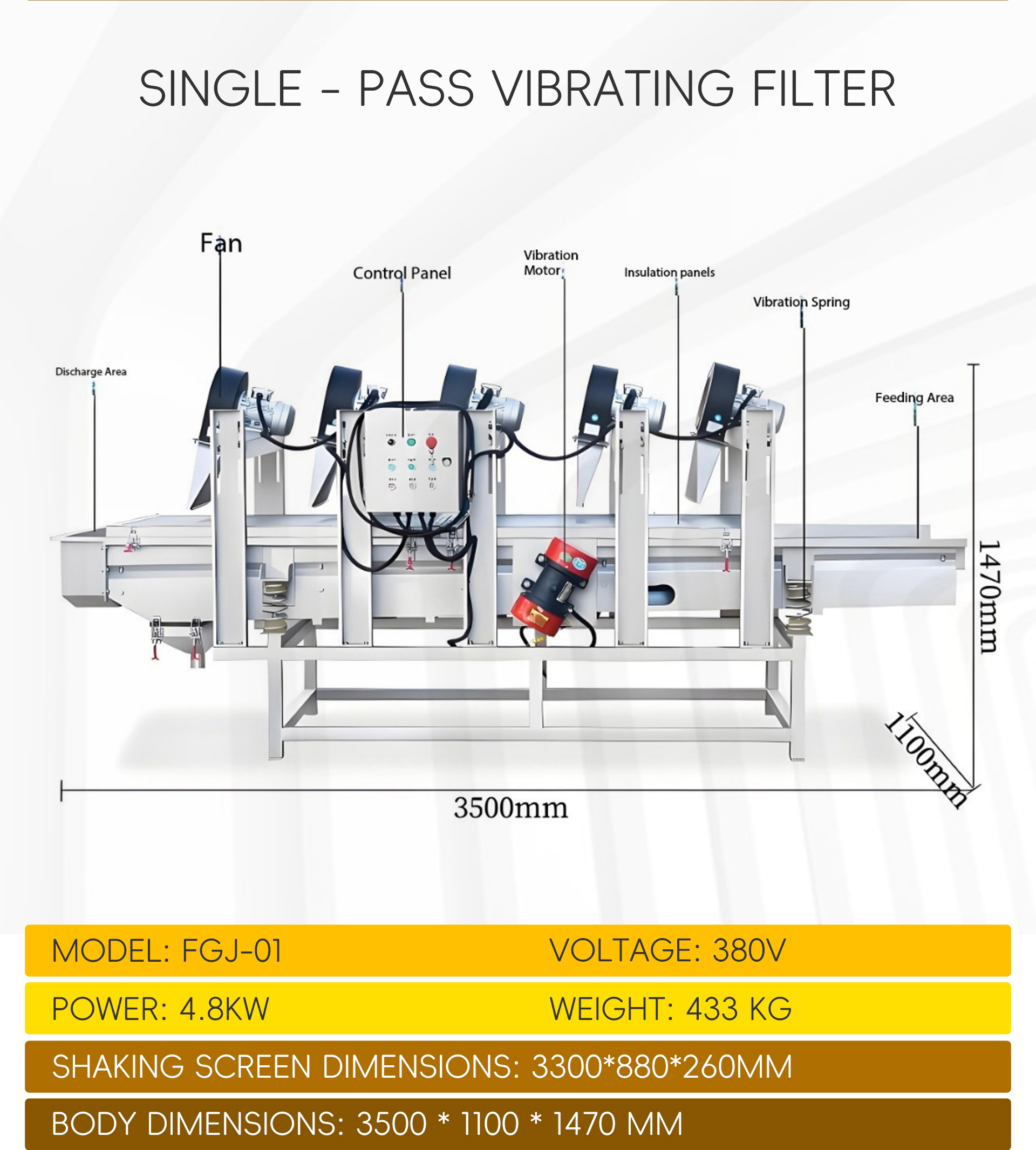 双用蔬菜加工流水线英文_01 (22)