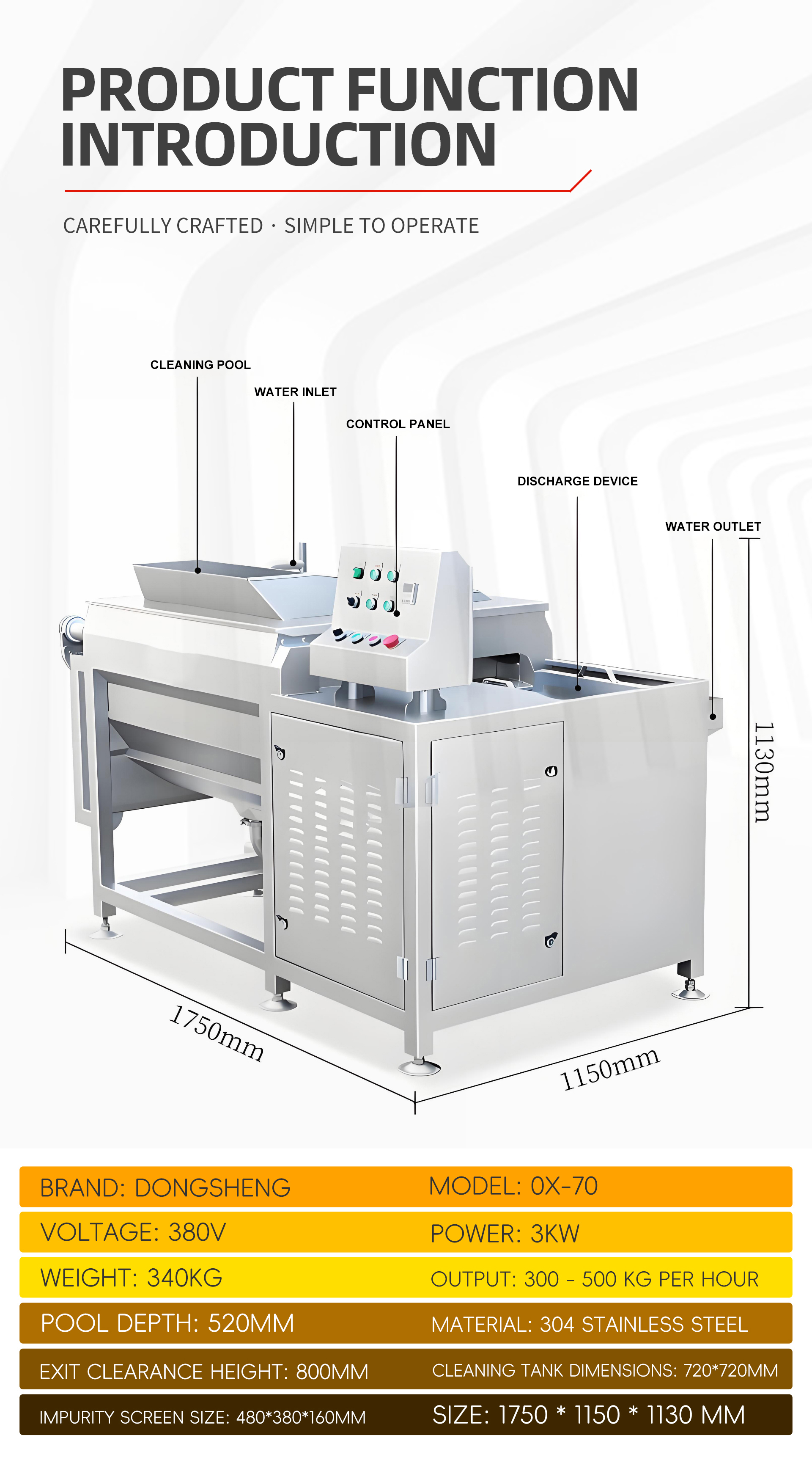 多功能洗菜机英文_04