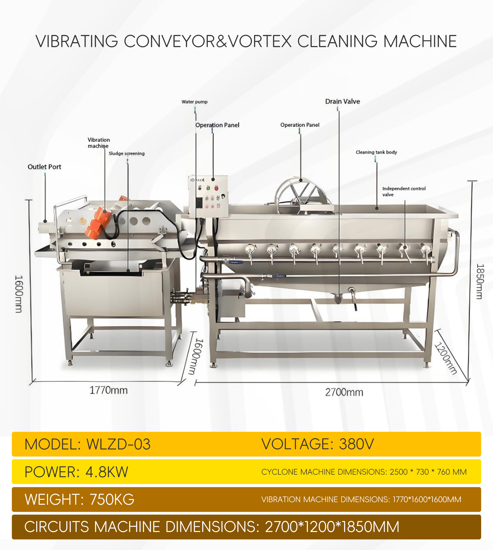 2叶菜类蔬菜加工流水线英文_12