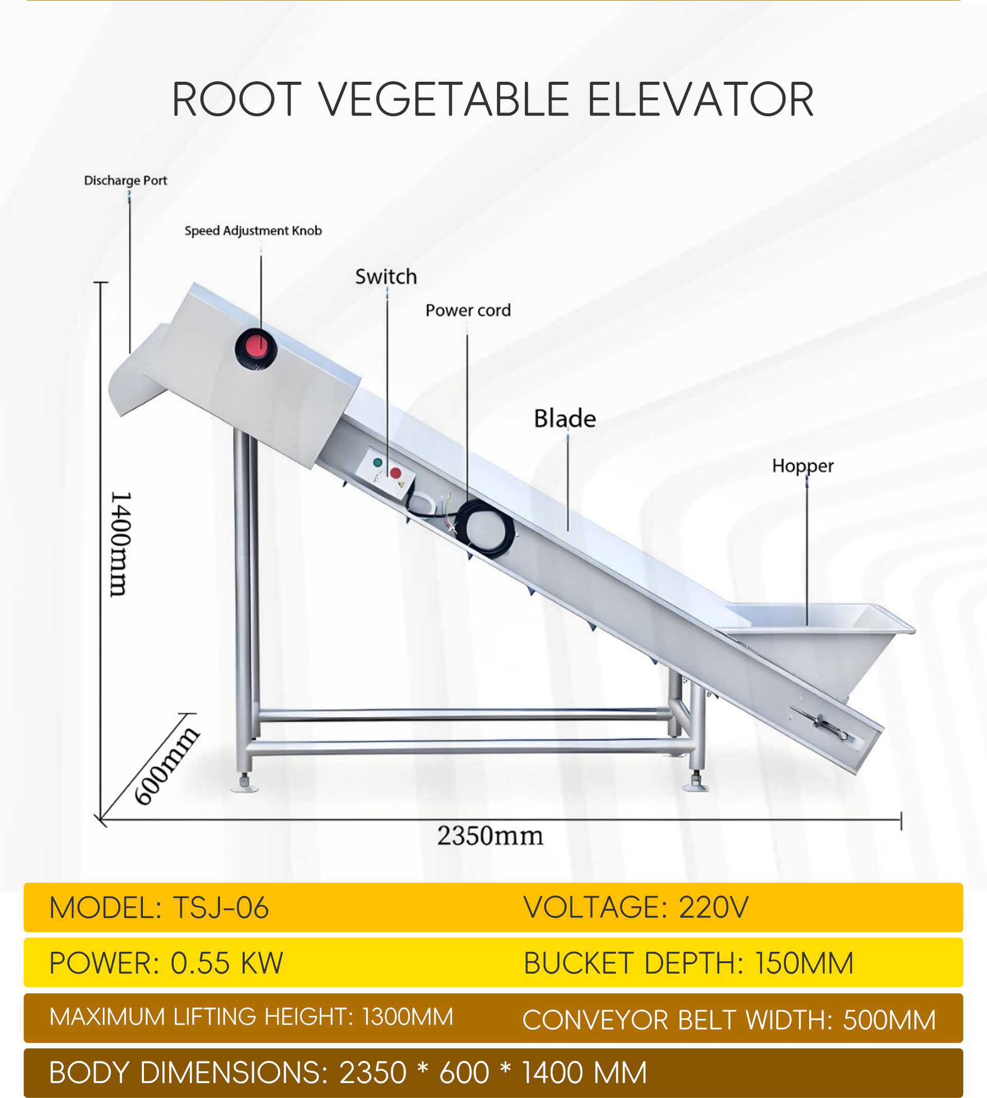 双用蔬菜加工流水线英文_01 (14)