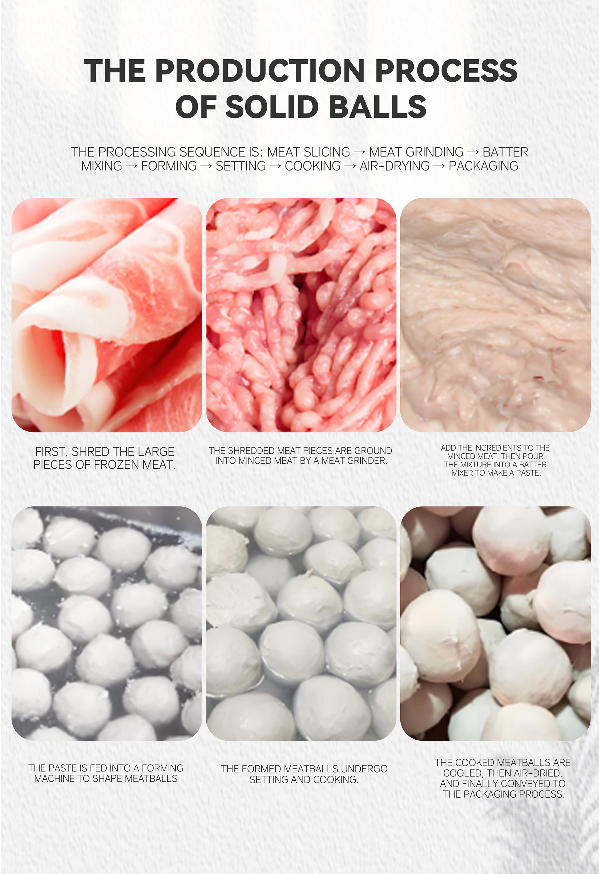 5大型肉丸加工流水线英文_13