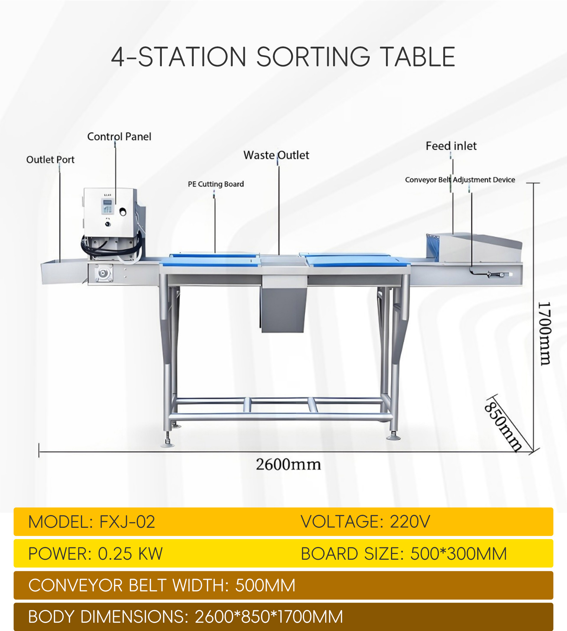 双用蔬菜加工流水线英文_01 (15)