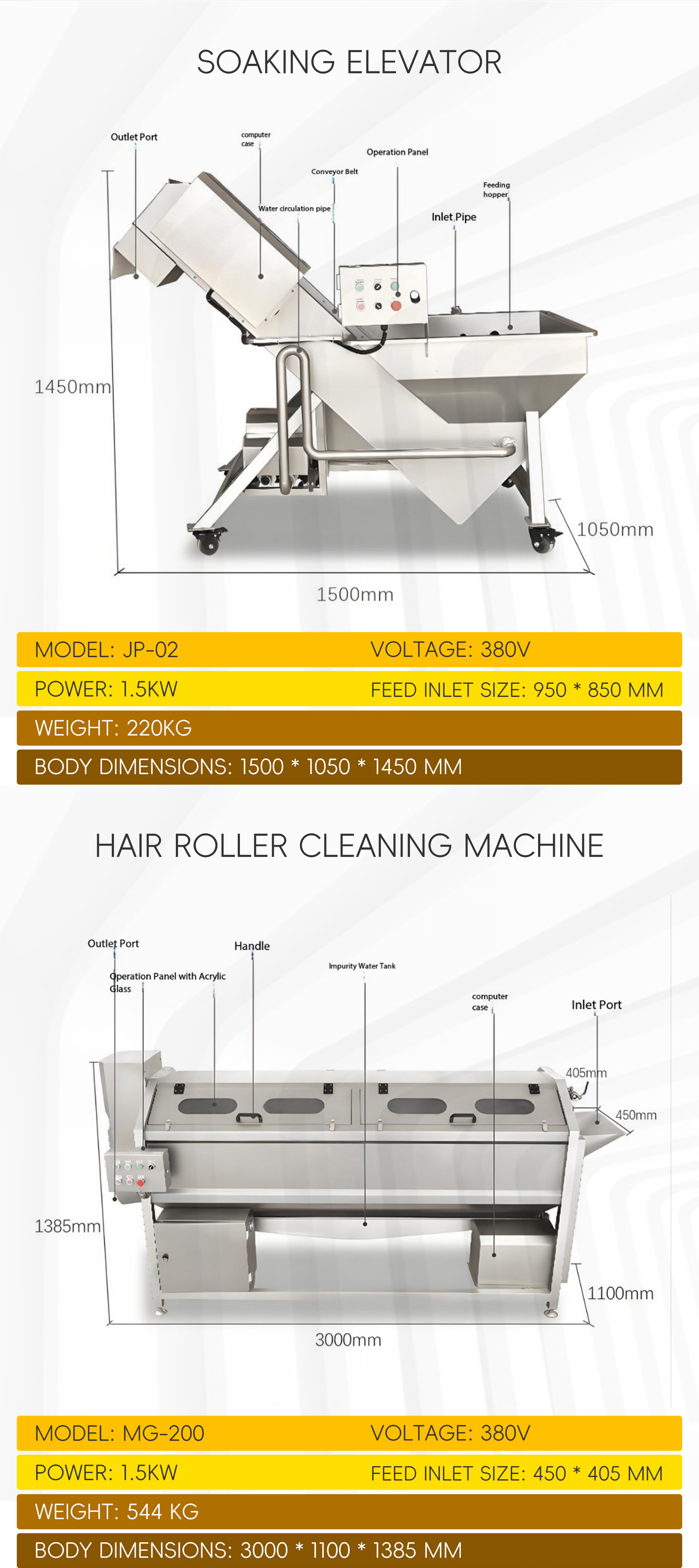 根茎类蔬菜加工流水线英文_09