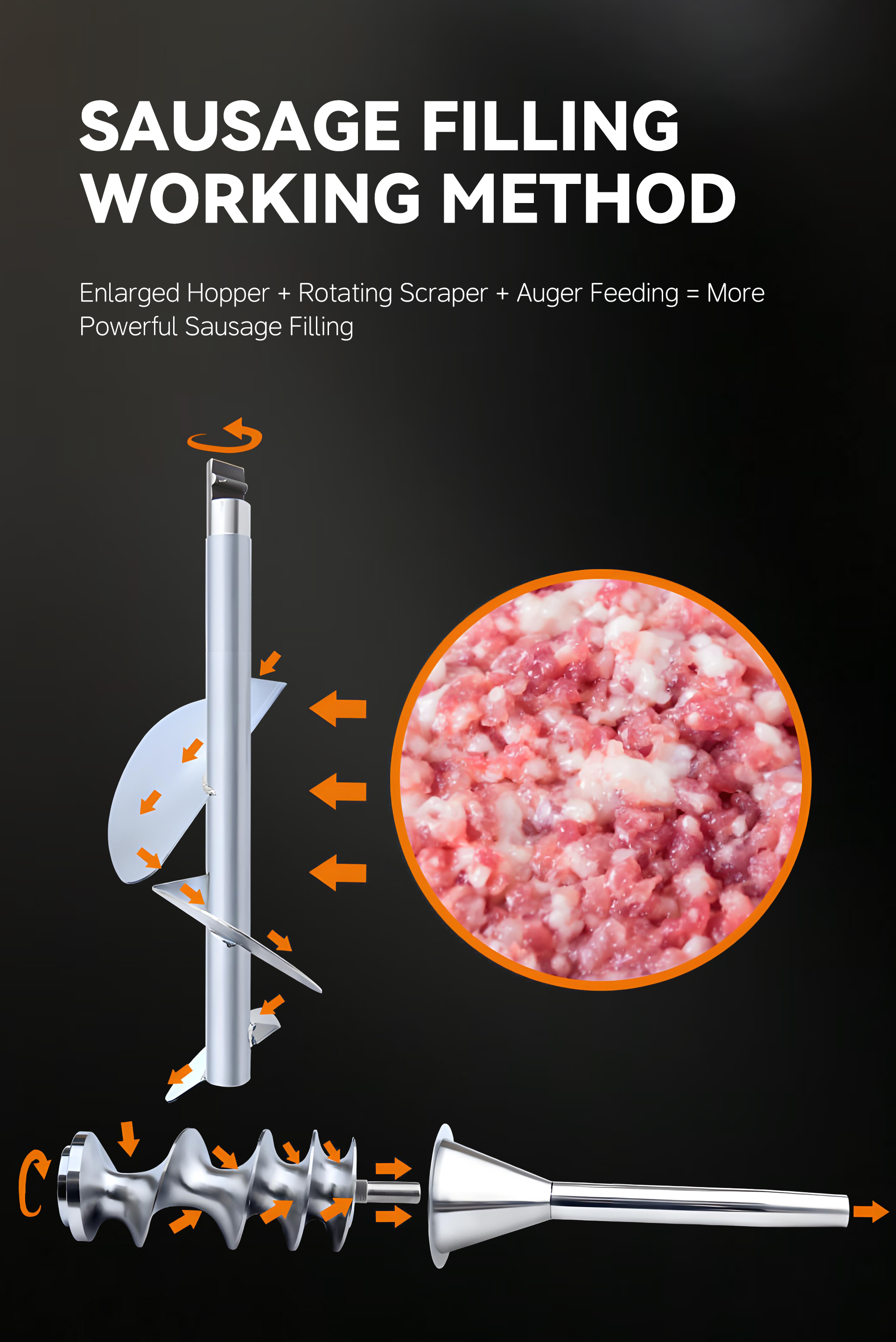 1立式小型灌肠机英文_00006
