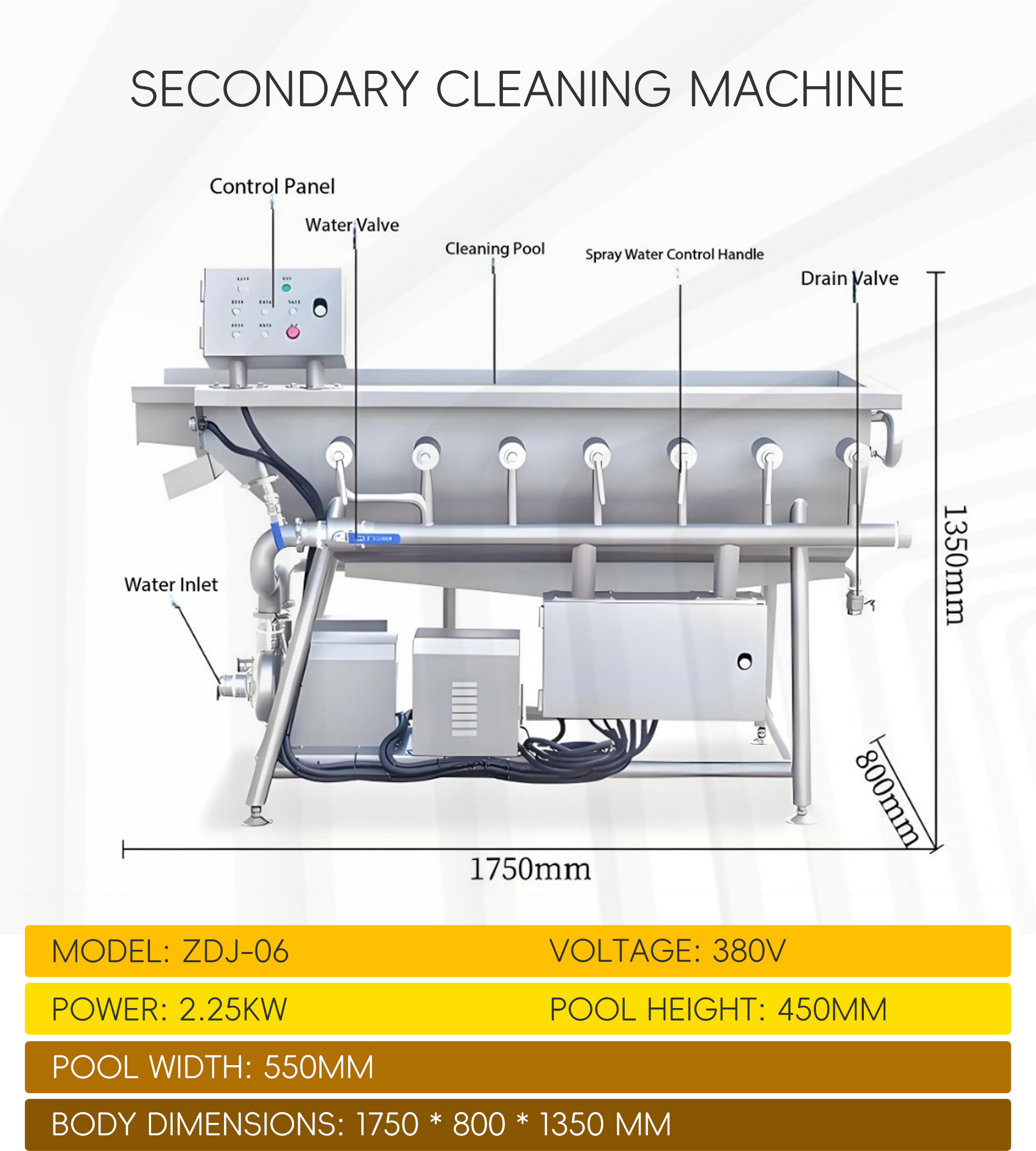 双用蔬菜加工流水线英文_01 (20)