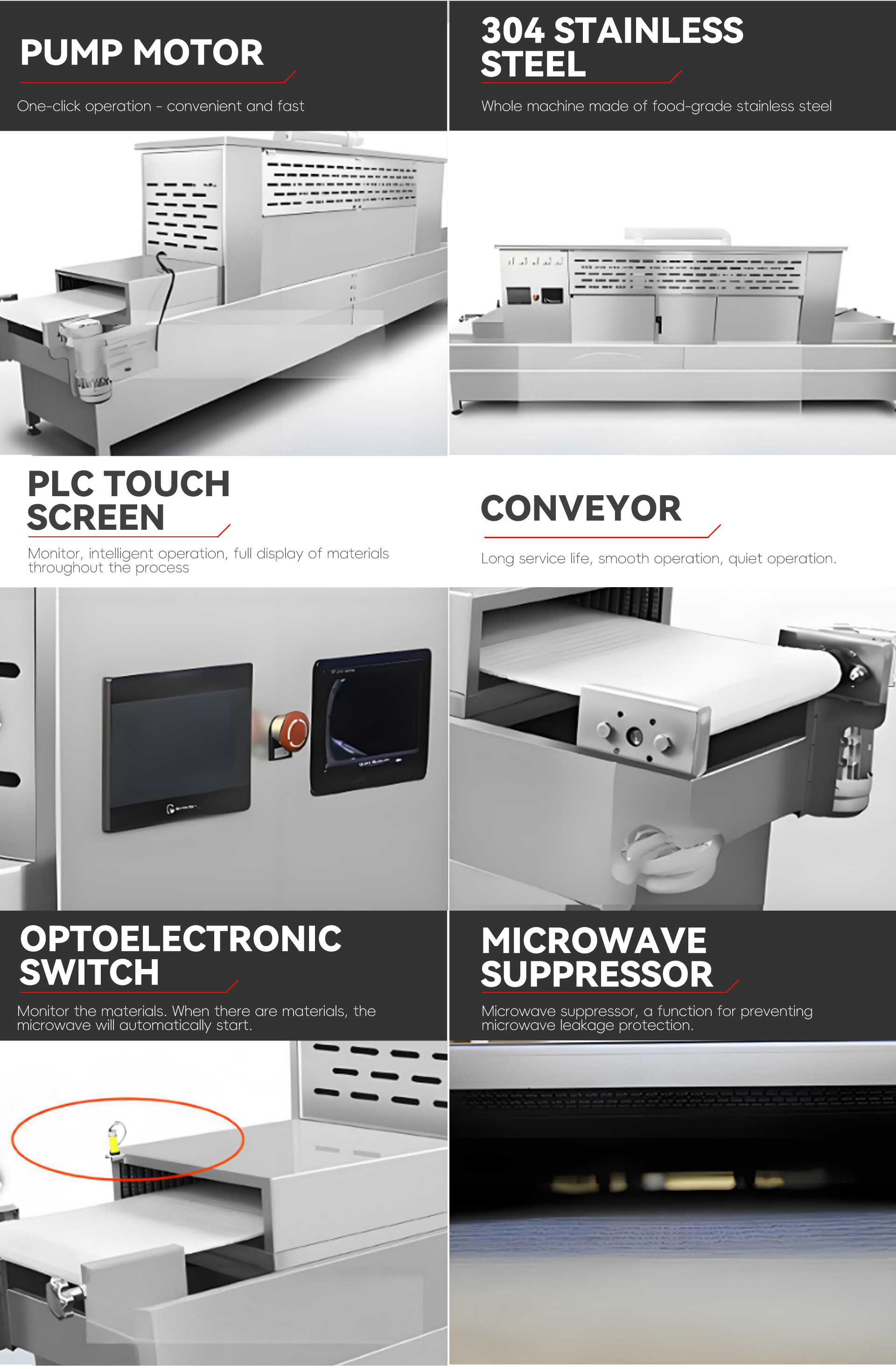 7隧道式微波杀虫干燥线英文_07