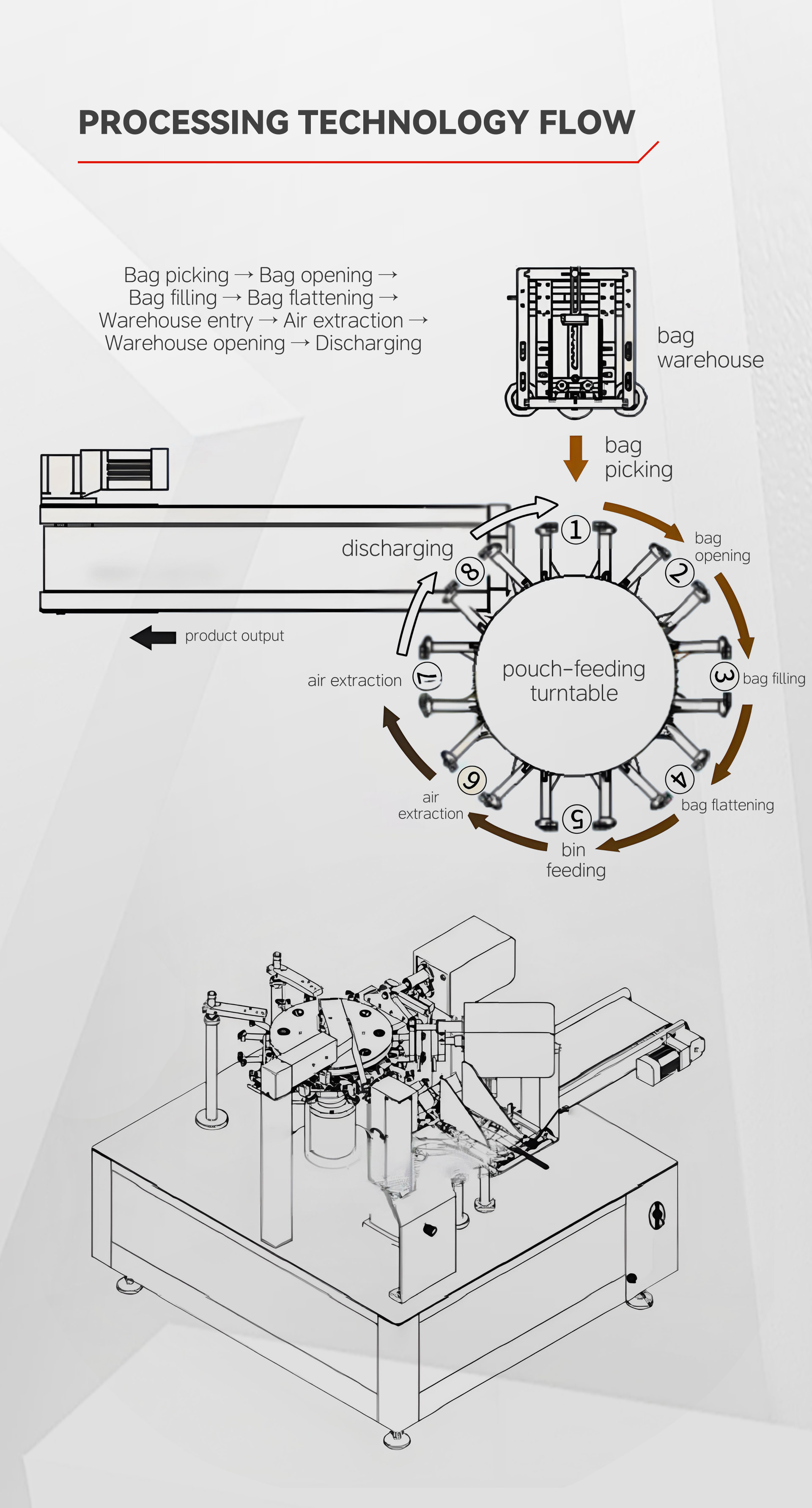 9给袋式包装机英文_06