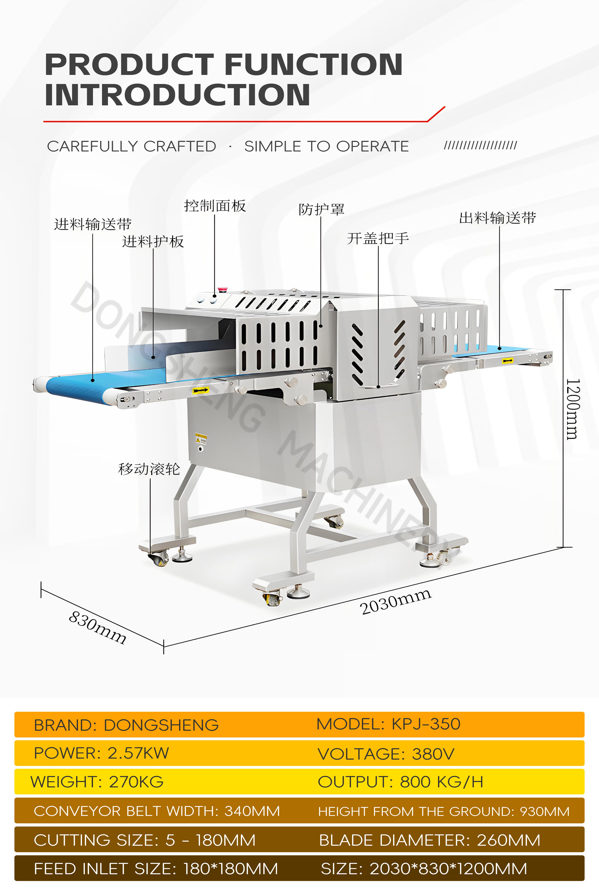 鲜肉开片机英文_05