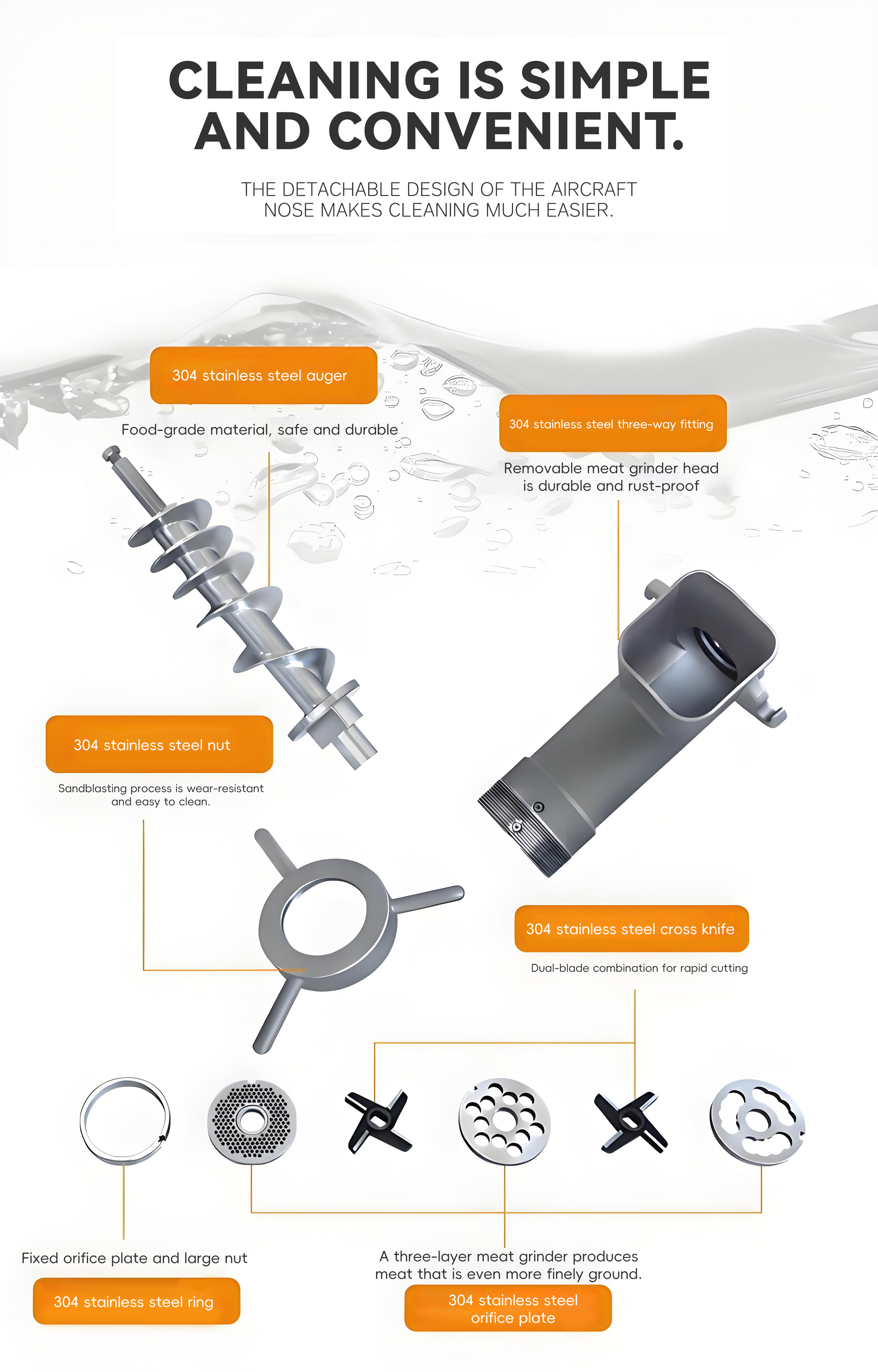 2.32三网双刀绞肉机英文_00006