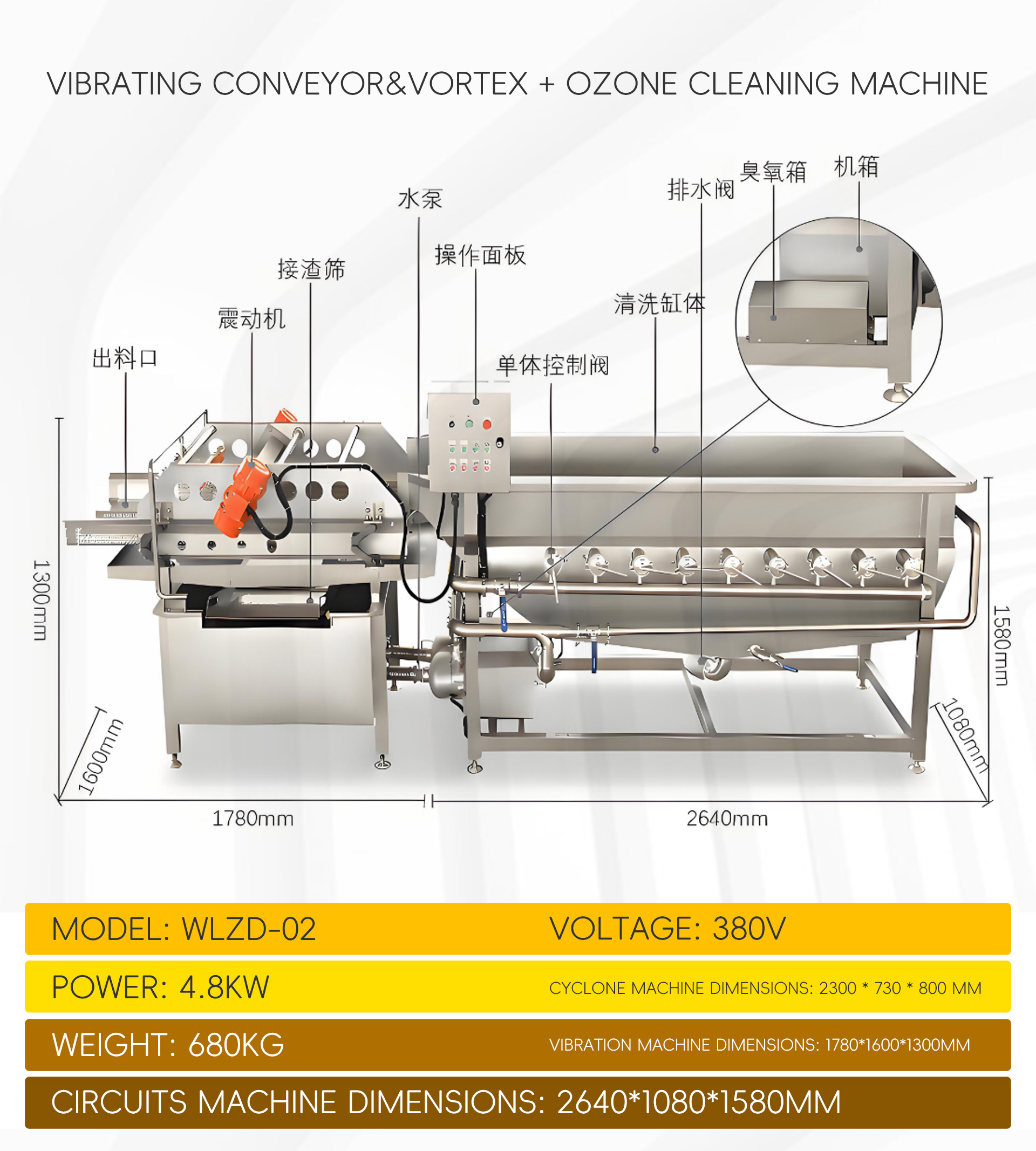 2叶菜类蔬菜加工流水线英文_13