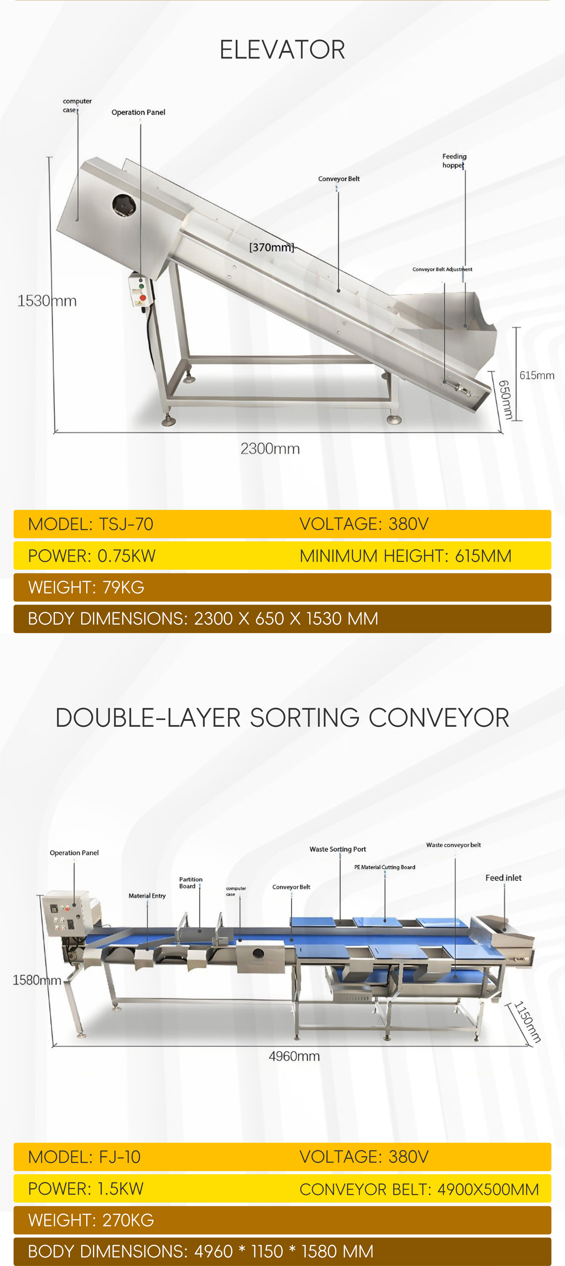 根茎类蔬菜加工流水线英文_10