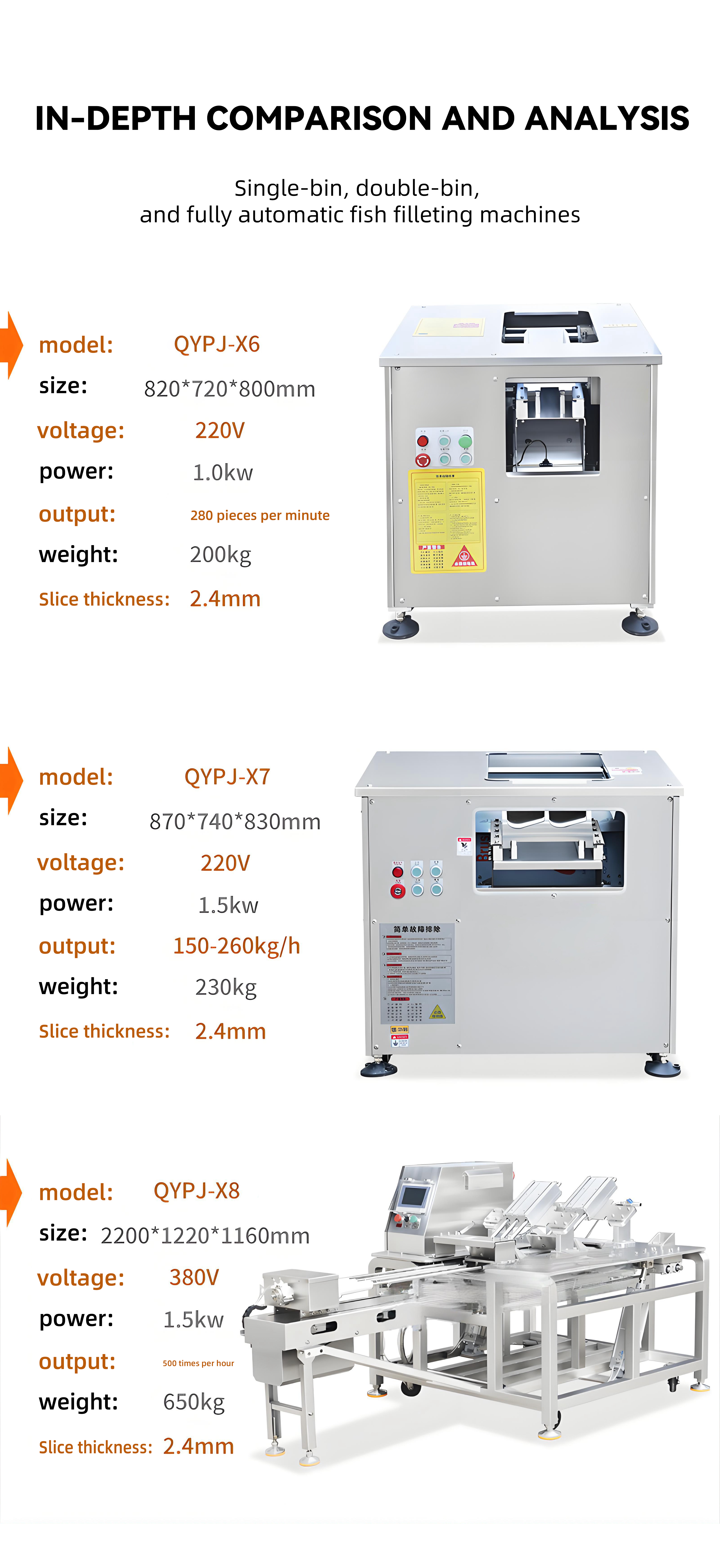 8双仓斜切片机英文_007