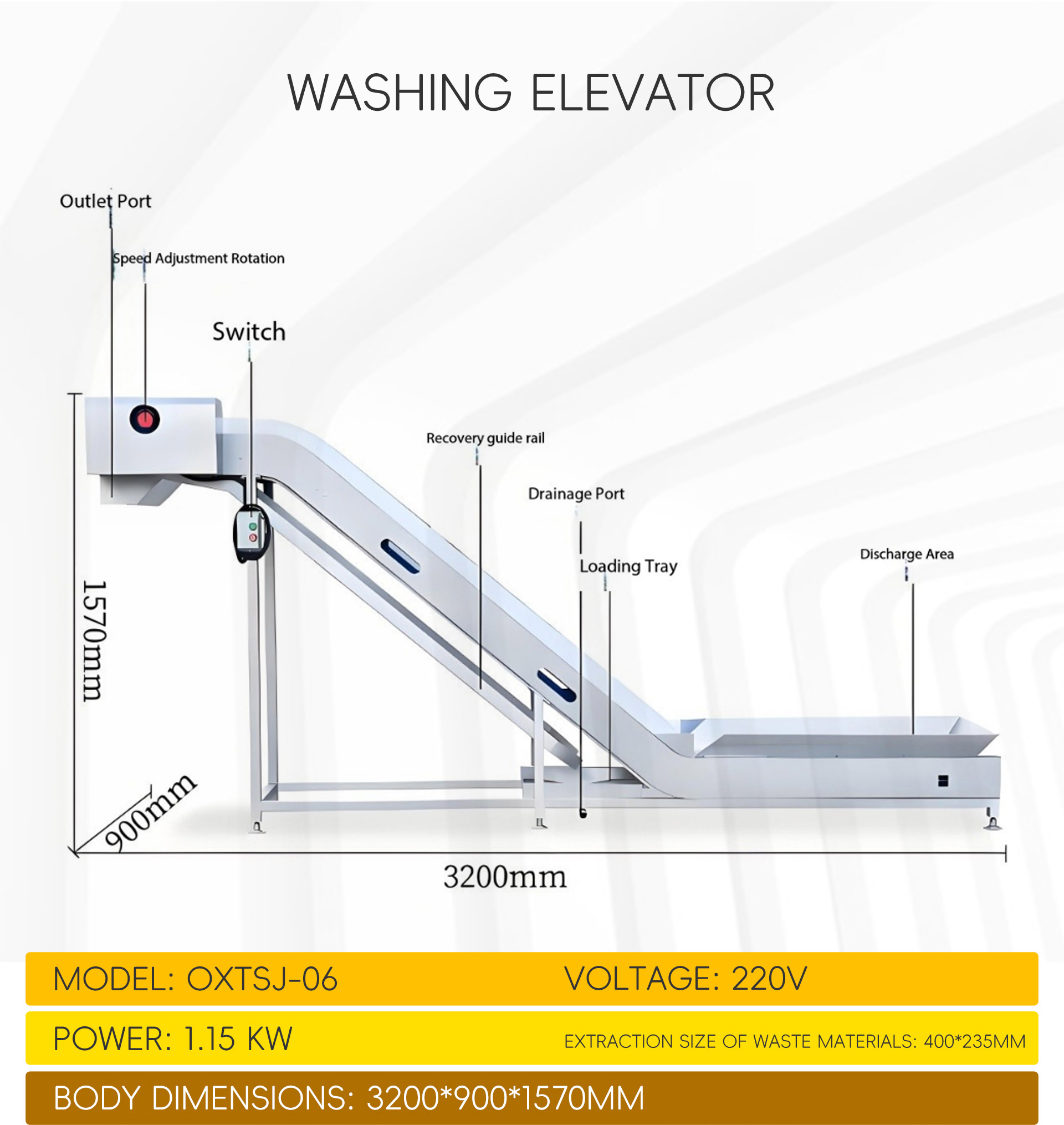 双用蔬菜加工流水线英文_01 (17)