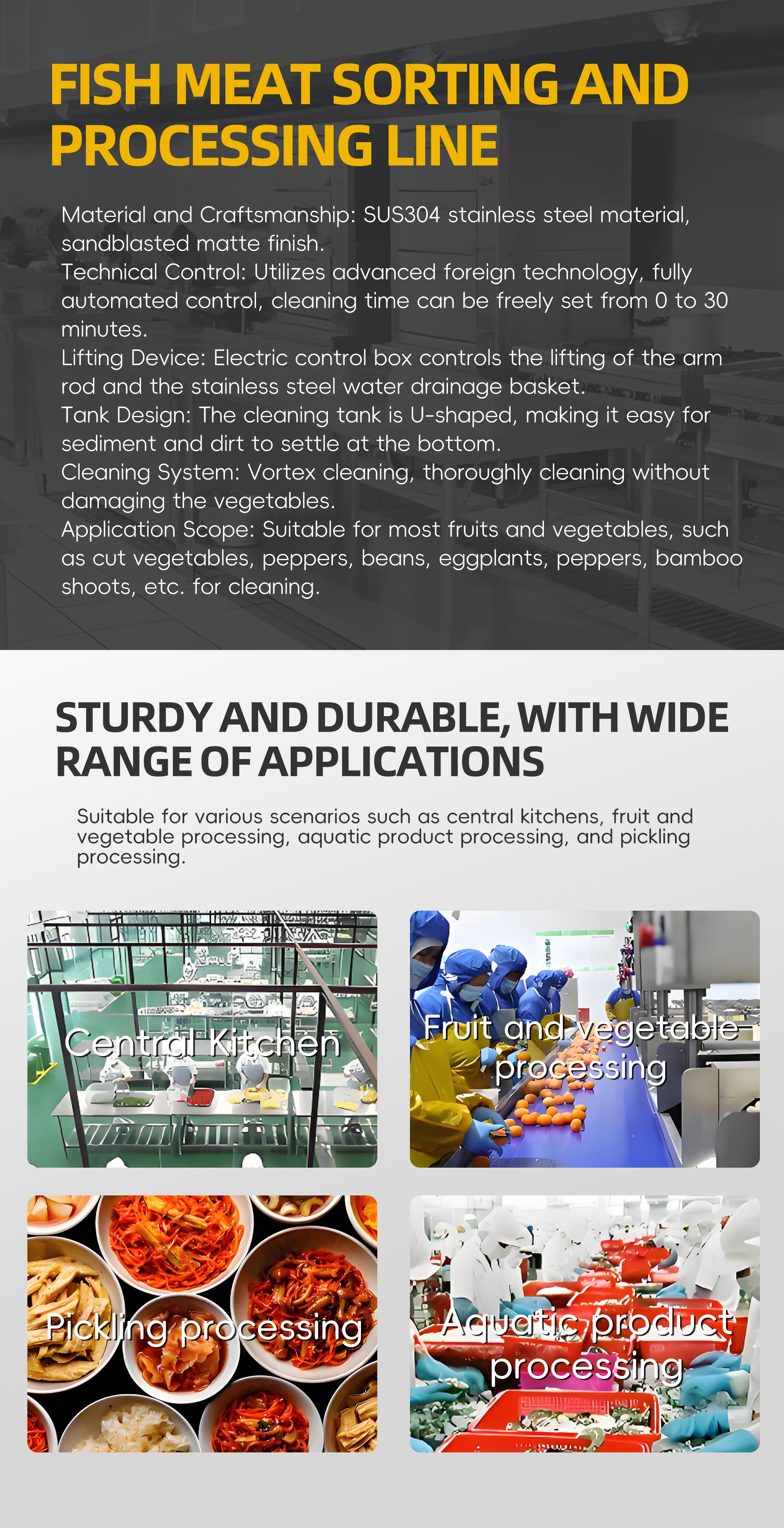 多功能洗菜机英文_07