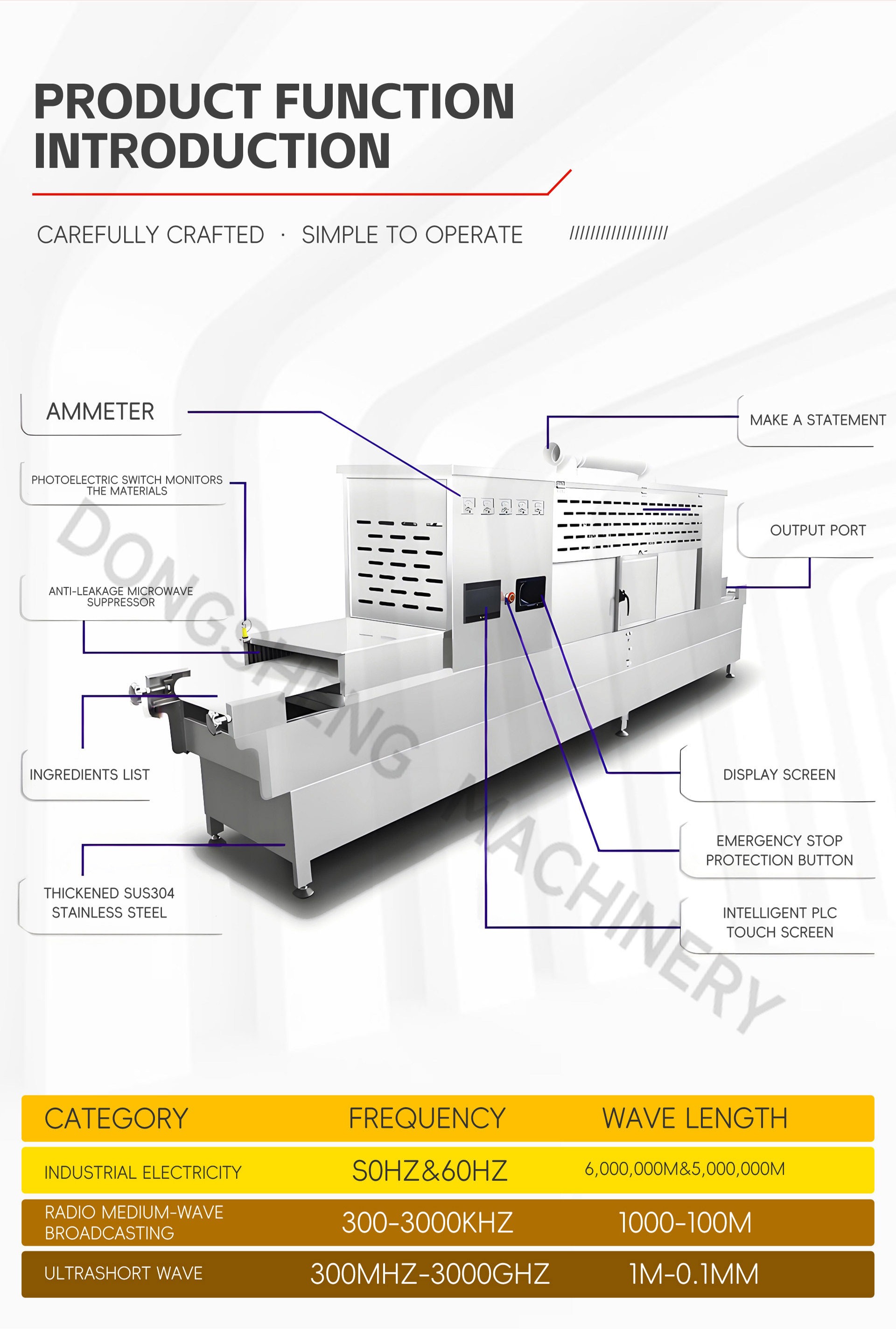7隧道式微波杀虫干燥线英文_04