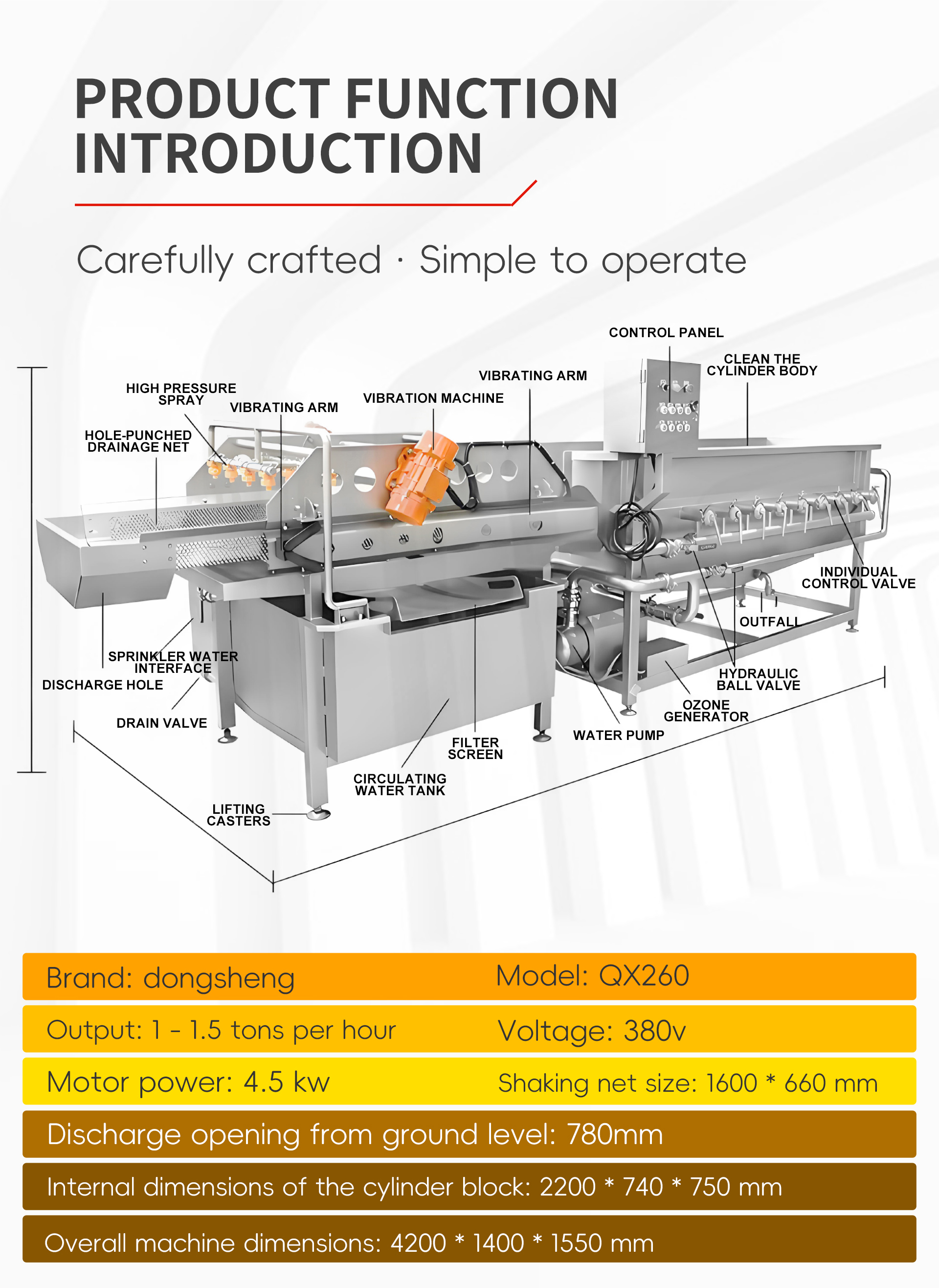 涡流清洗机英文_04