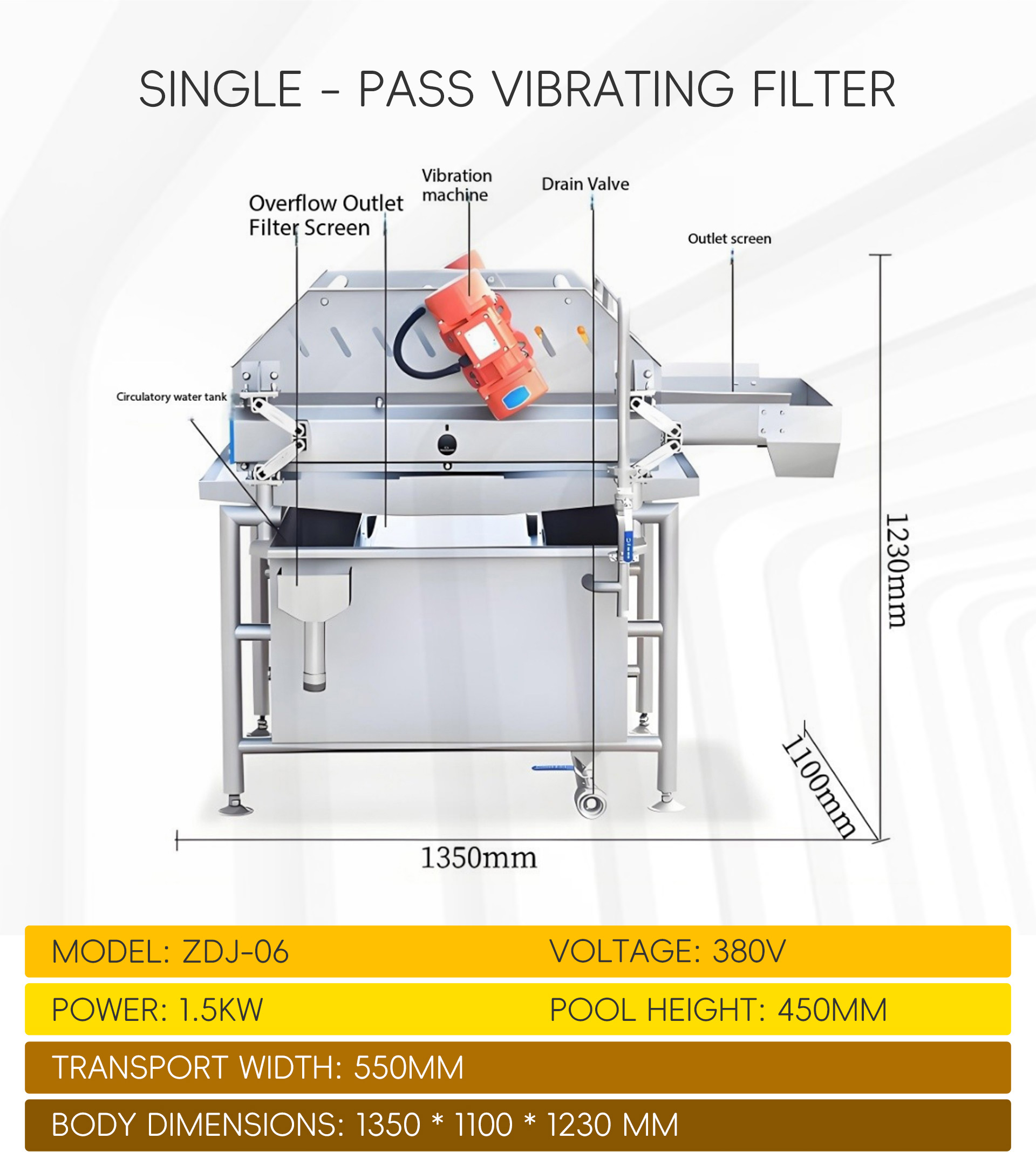 双用蔬菜加工流水线英文_01 (19)