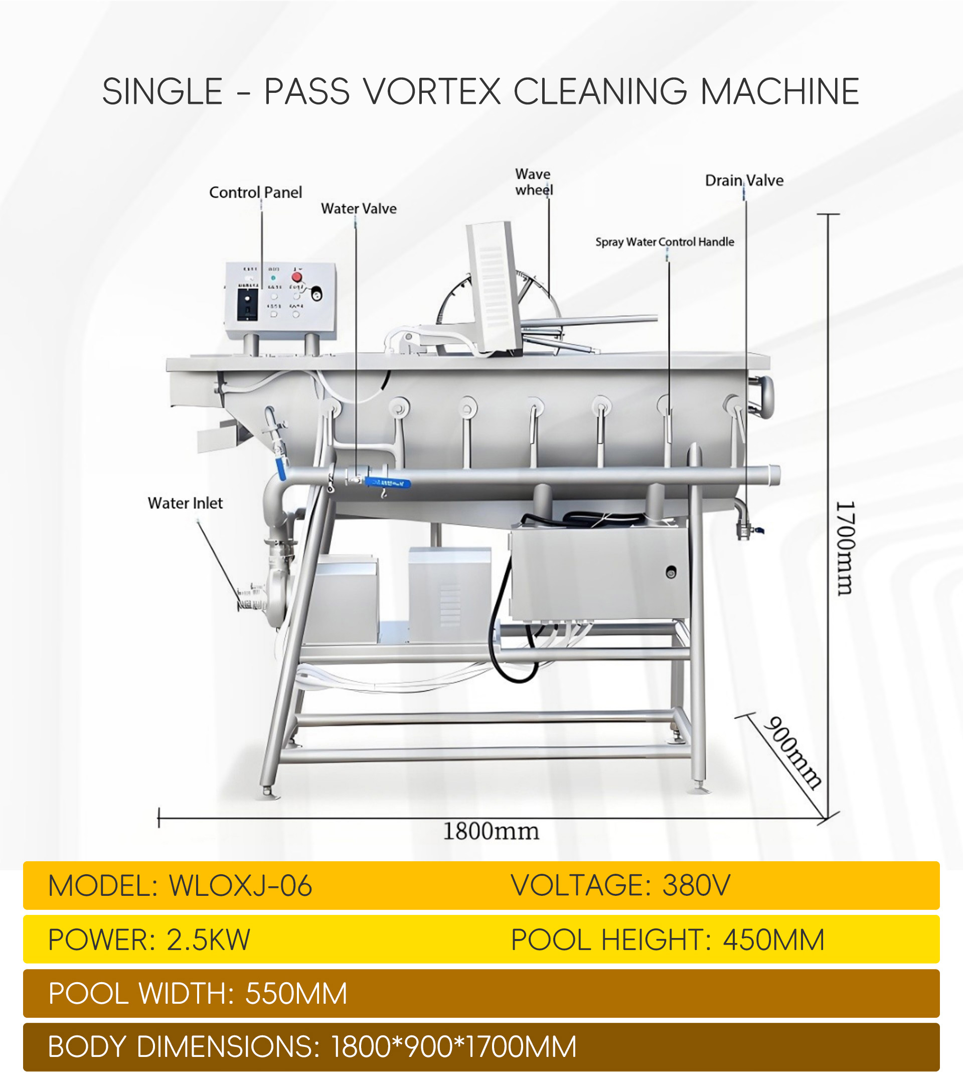 双用蔬菜加工流水线英文_01 (18)