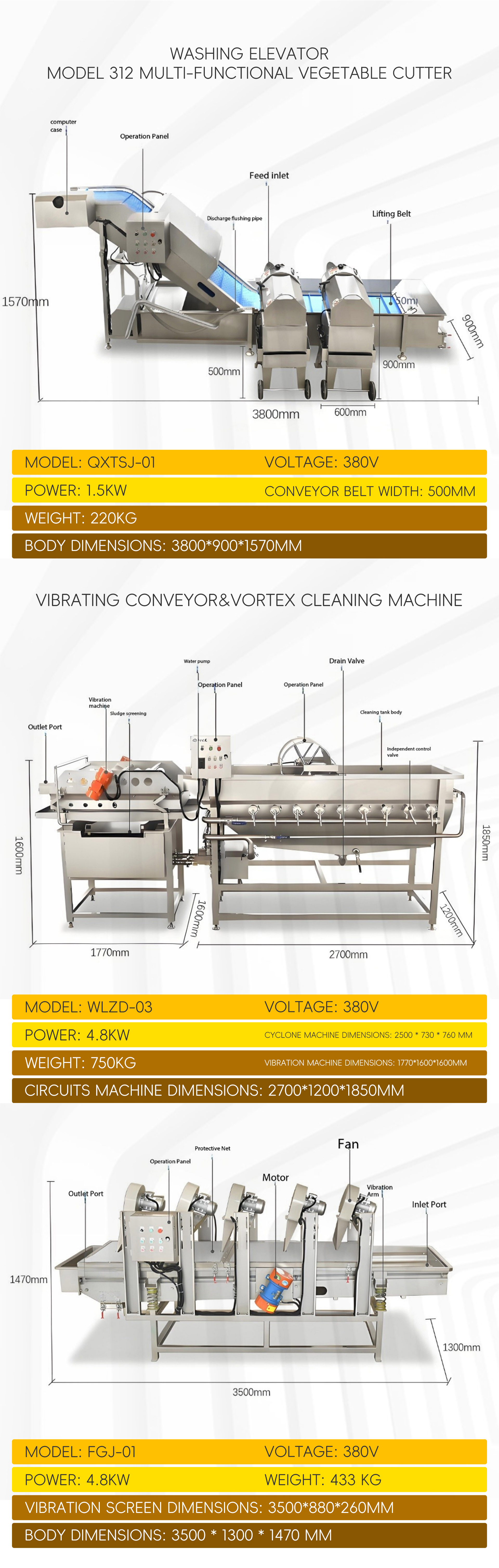 根茎类蔬菜加工流水线英文_11
