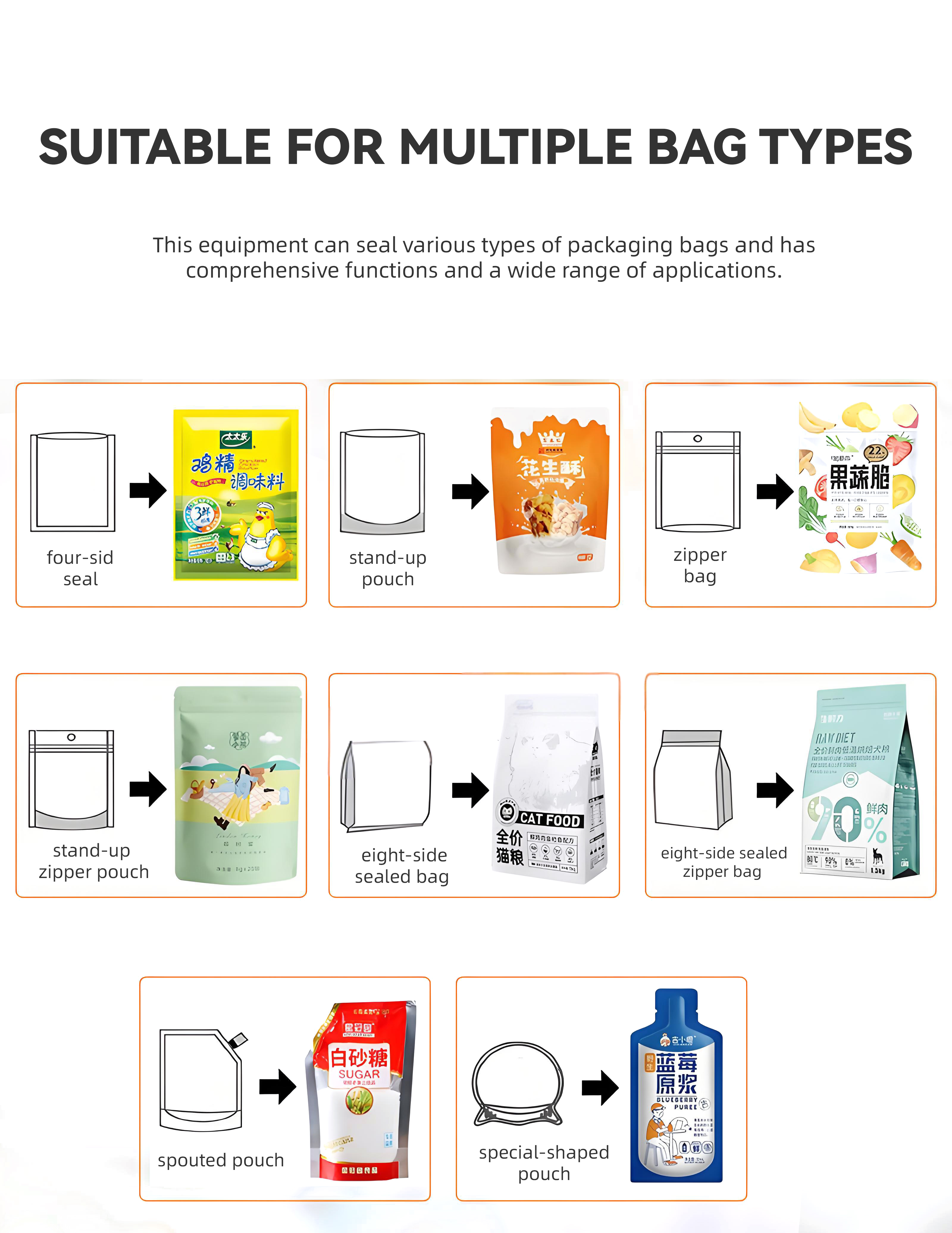 9给袋式包装机英文_009