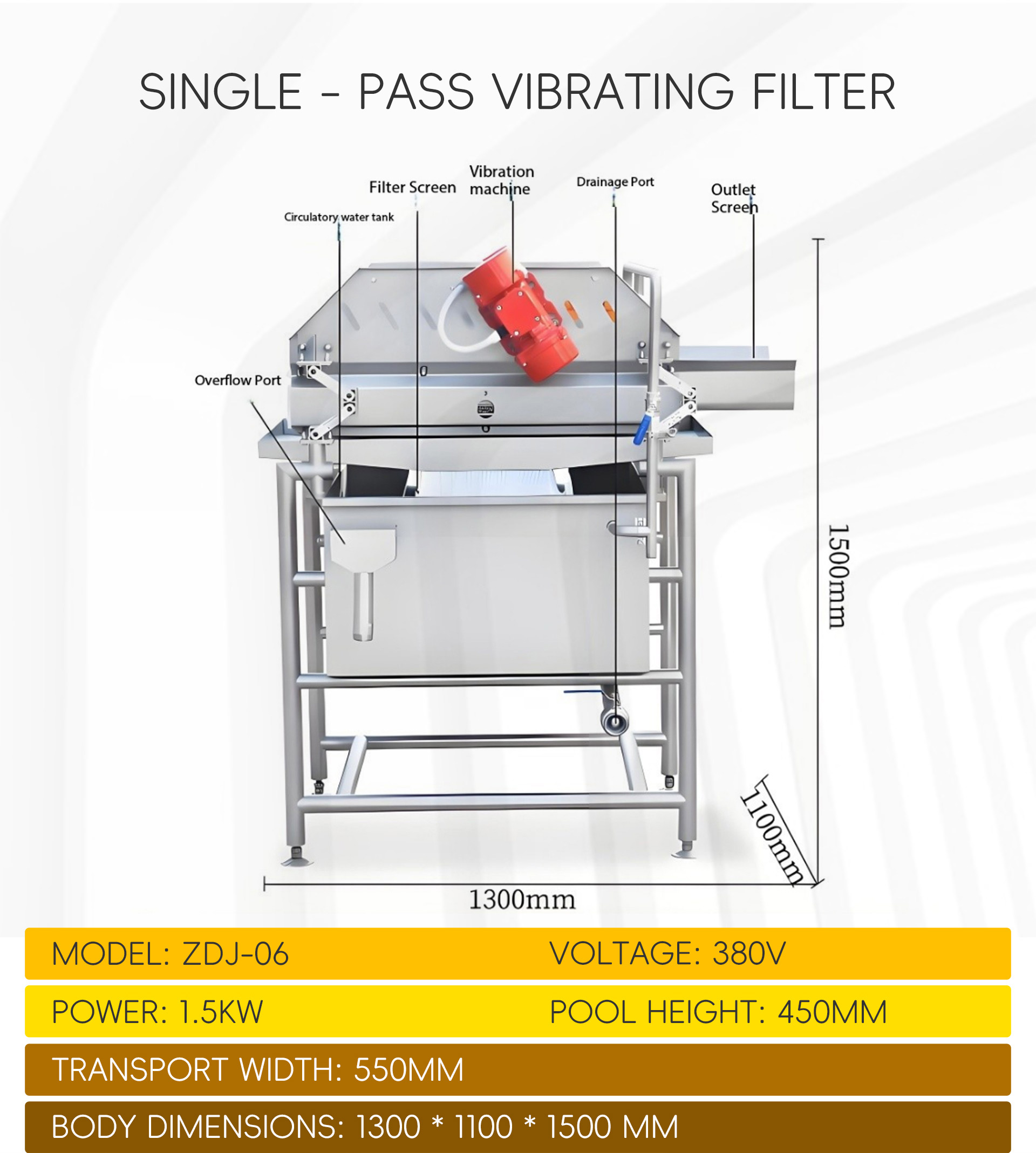 双用蔬菜加工流水线英文_01 (21)