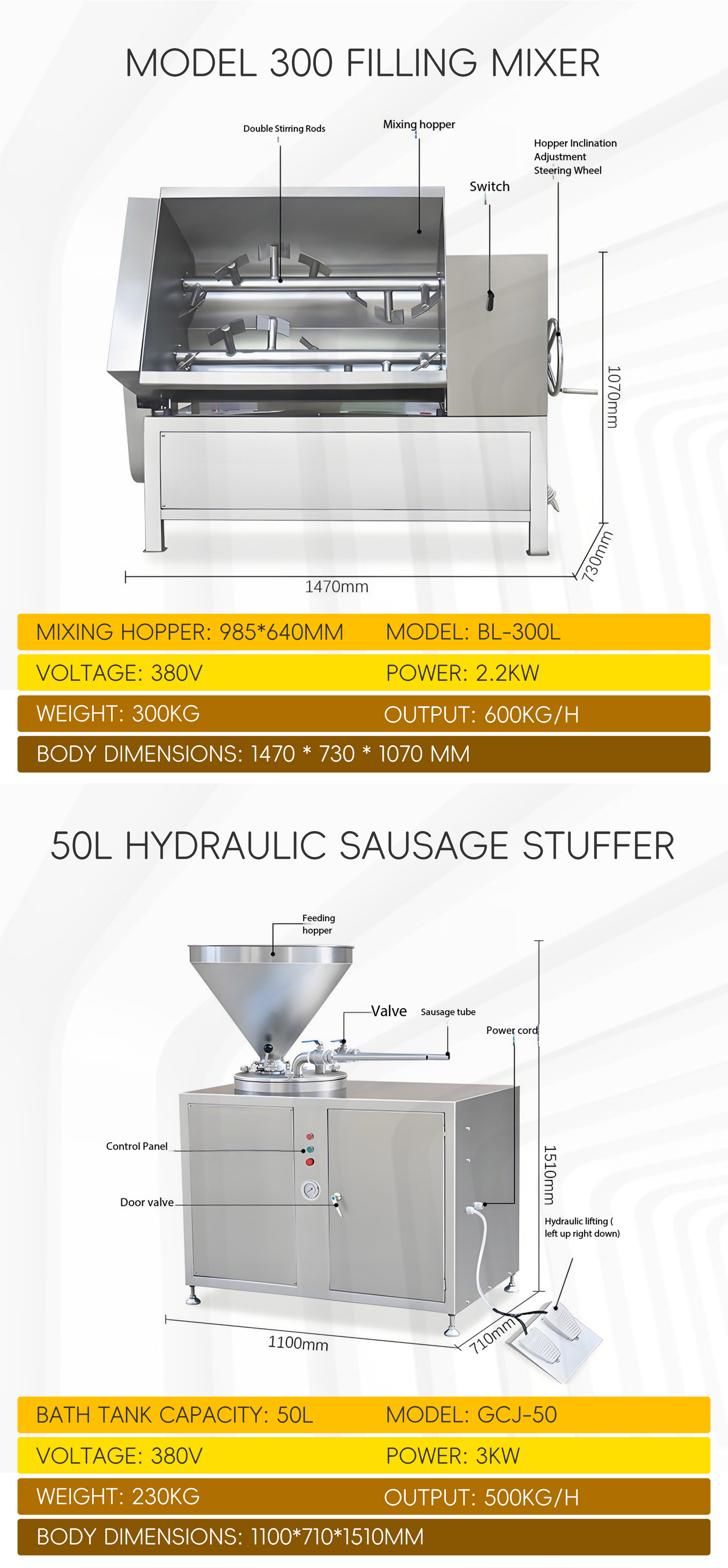7小型灌香肠线英文_08