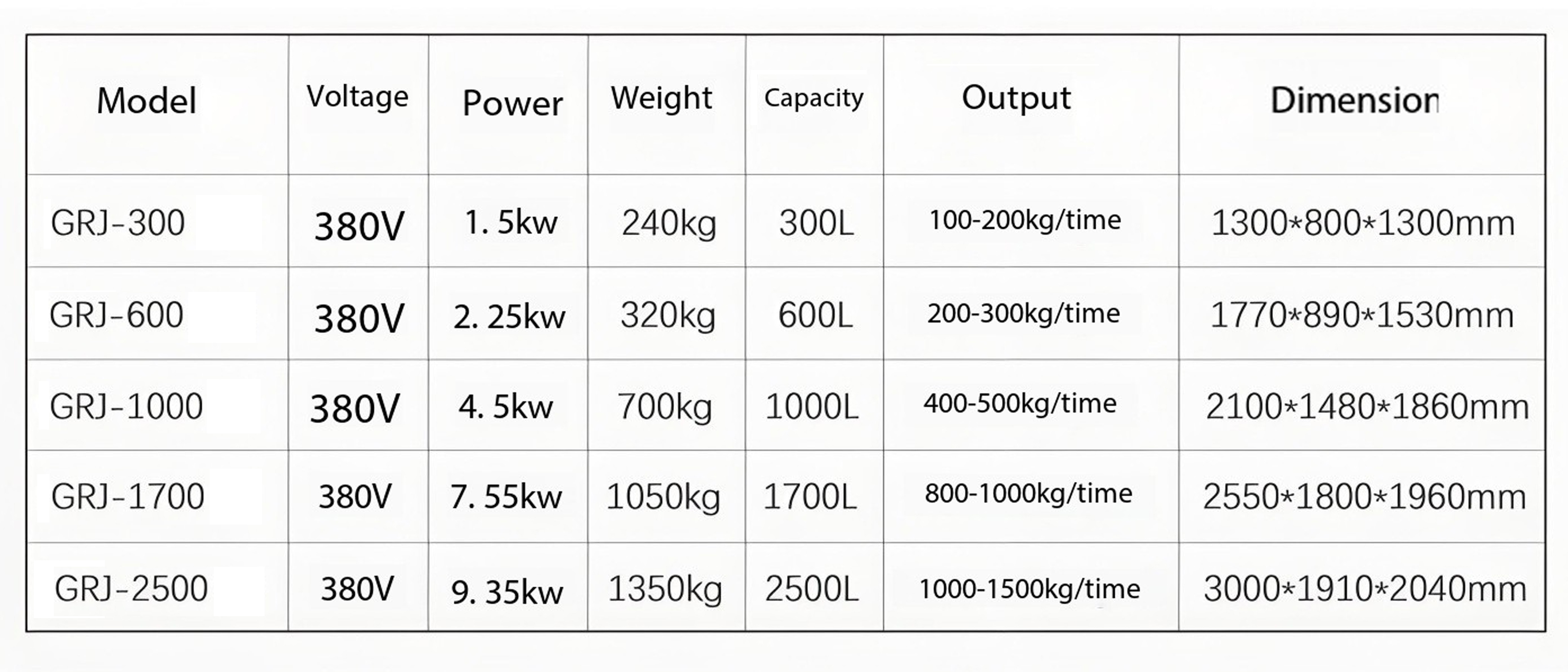 3倾斜式滚揉机英文_005